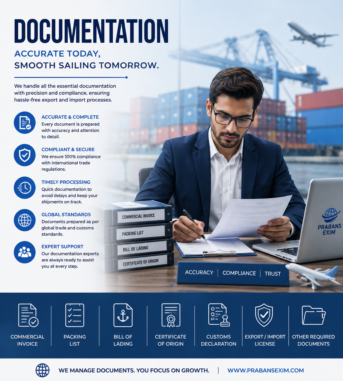 Documentation